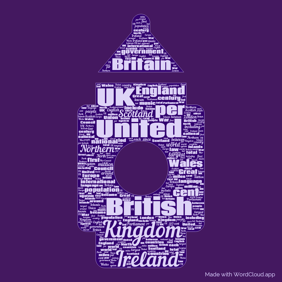 Word cloud in a Big Ben shape with 50 words like UK, United and British in blue and purple.