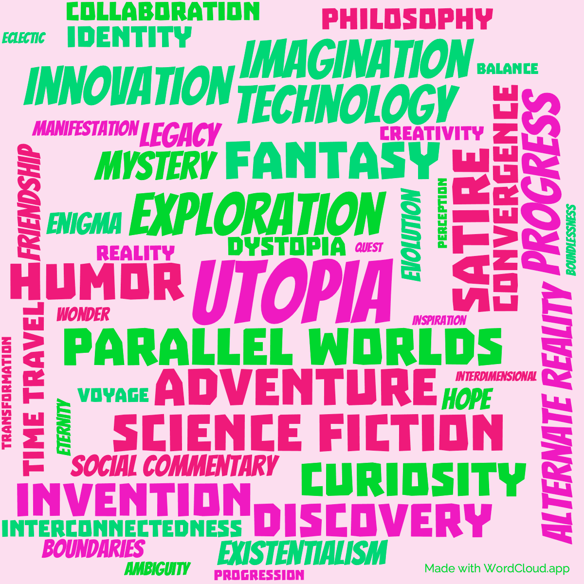 Word cloud of the book The Long Utopia with 48 words like Utopia, Parallel worlds and Exploration.