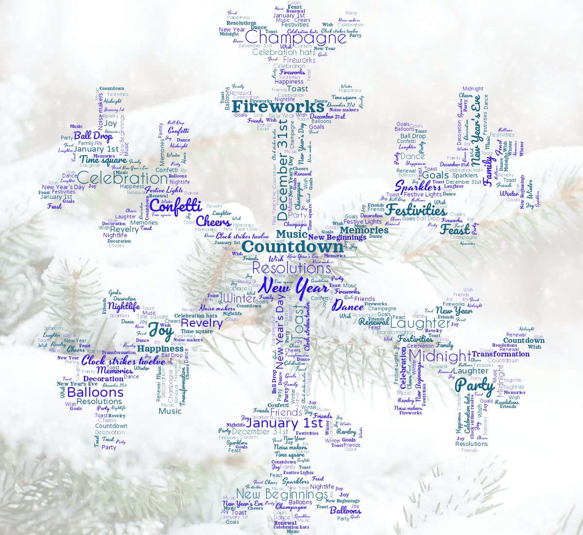 Word cloud in a custom shape with 42 words like New Year, Countdown and Fireworks in blue.