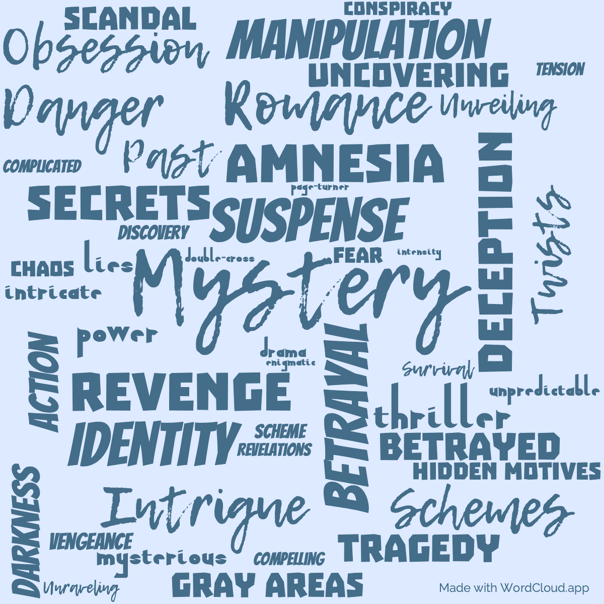 Word cloud of the book Memories of Midnight with 48 words like Mystery, Suspense and Betrayal.