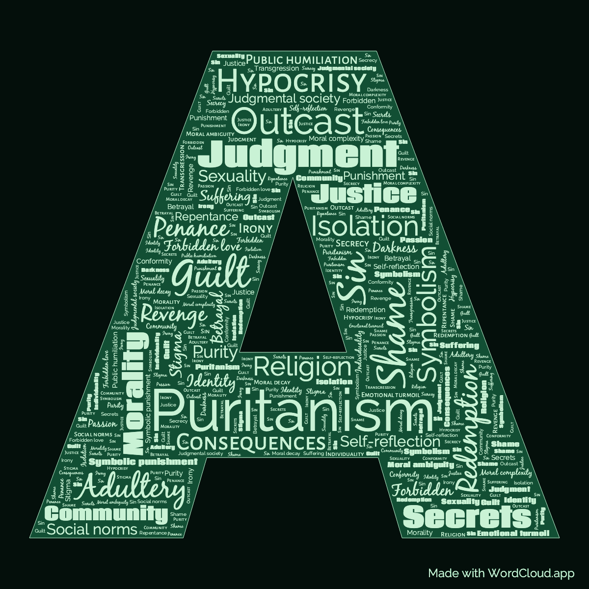 Word cloud of the book The Scarlet Letter in the shape of the letter A with 45 words like Puritanism, Sin and Guilt.