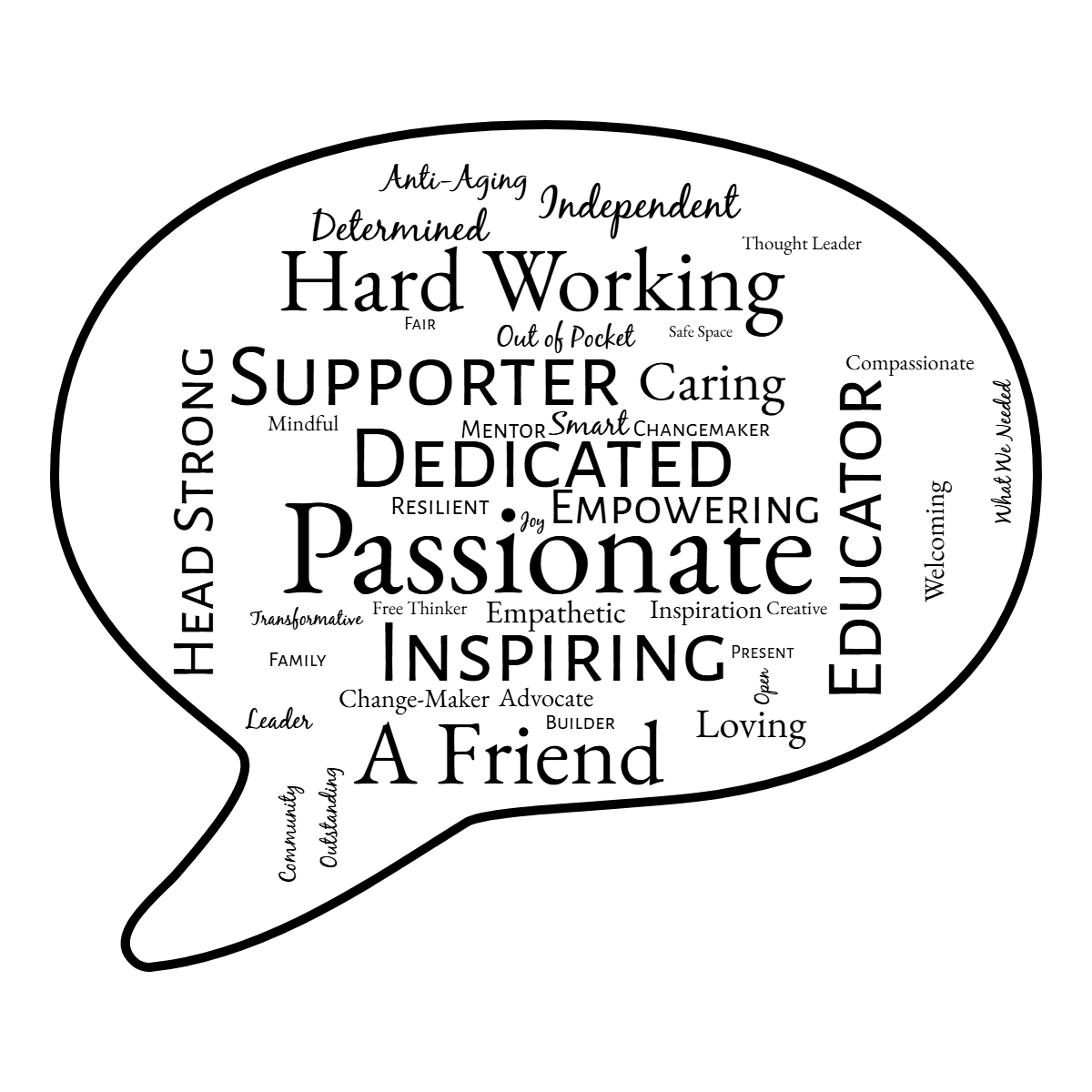 Word cloud in a Speech Bubble shape with 41 words like Passionate, Dedicated and Inspiring in black.