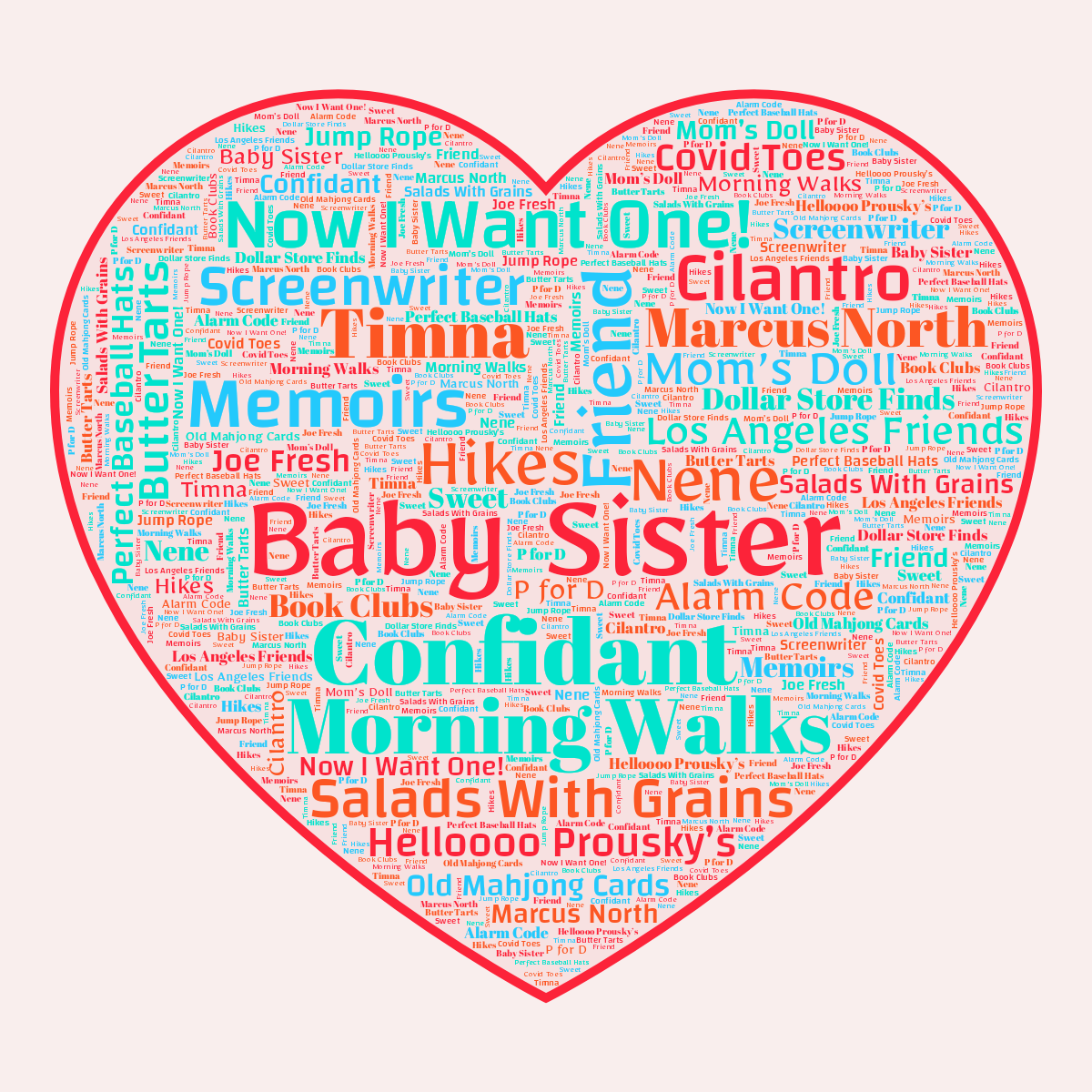 Word cloud in a Heart shape with 27 words like Baby Sister, Friend and Confidant in red and blue.