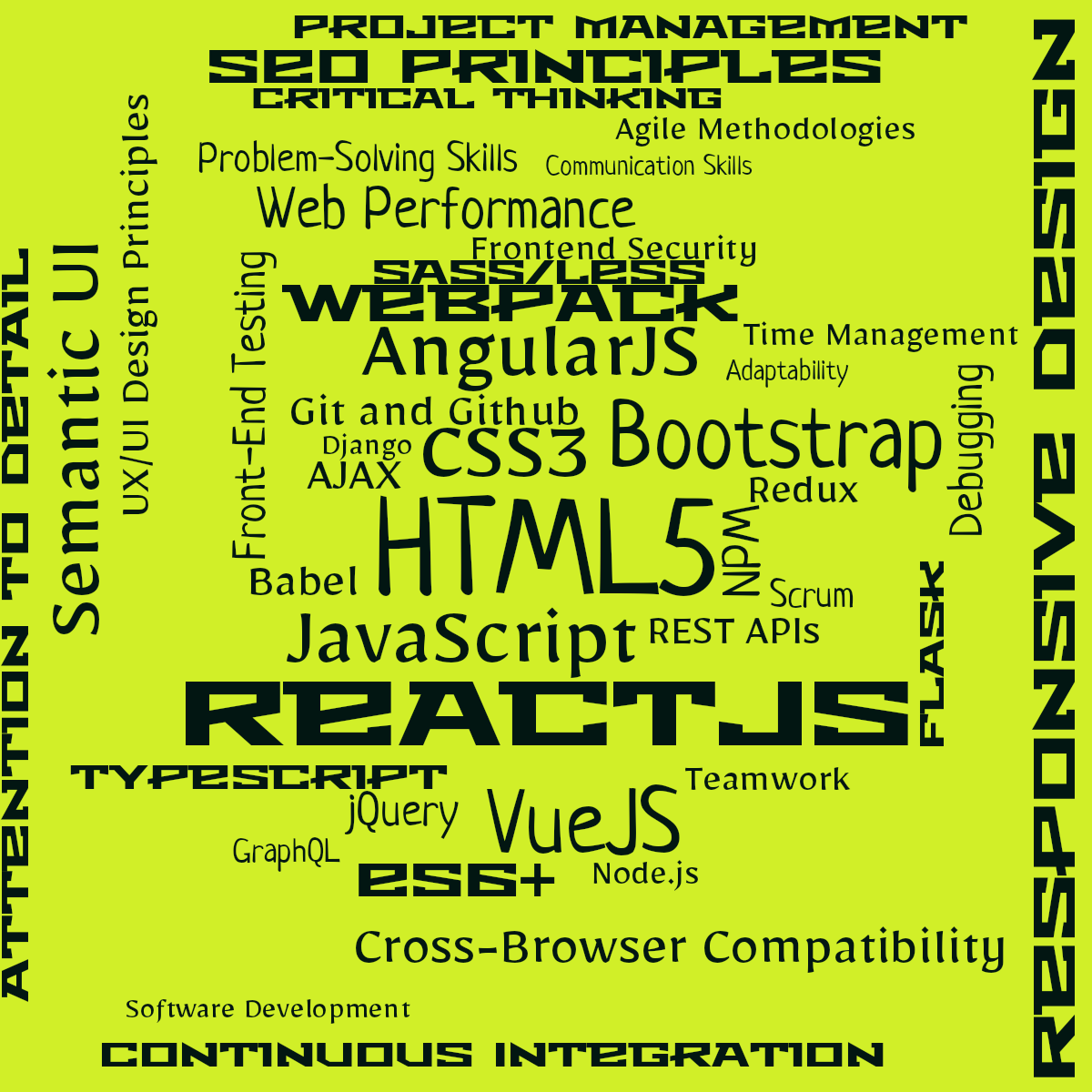 Word cloud with 43 words like HTML5 , CSS3 and JavaScript in black and green.