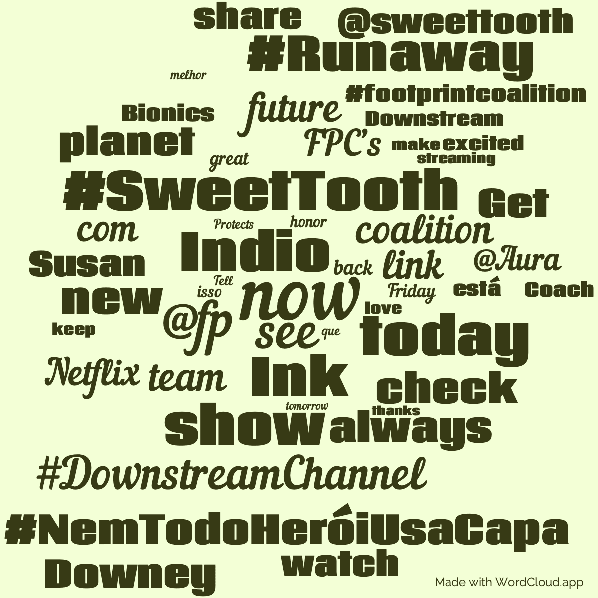 Word cloud with 50 words like now, Indio and Ink in green.