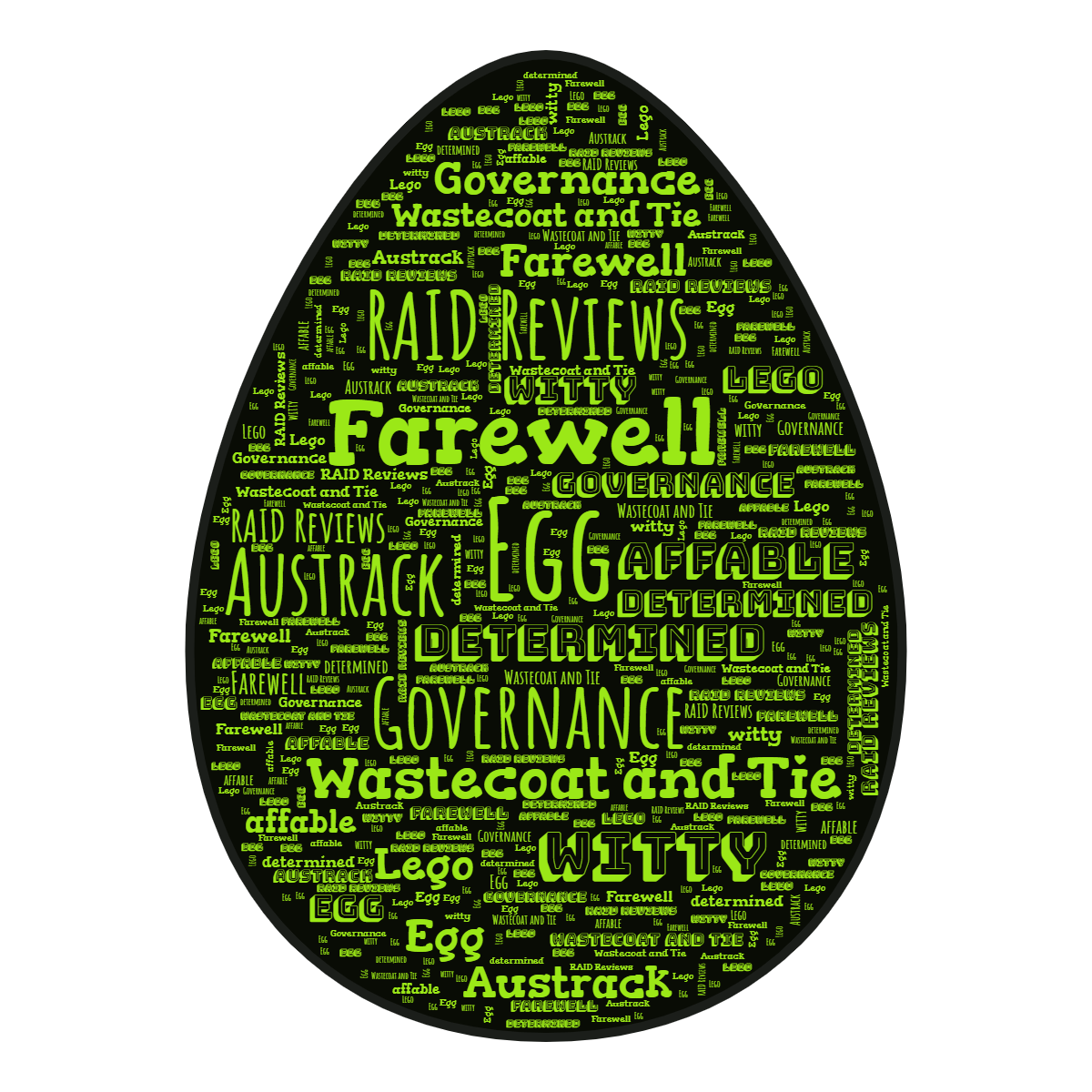 Word cloud in an Egg shape with 10 words like Egg, Farewell and Governance in green, black and gray.