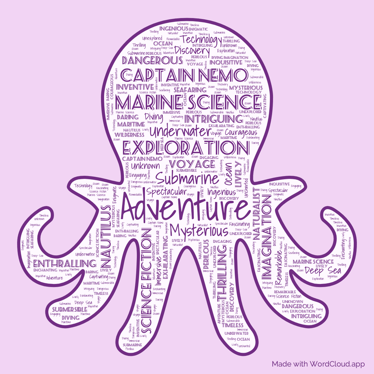 Word cloud of the book Twenty Thousand Leagues under the Sea in an Octopus shape with 45 words like Adventure, Marine Science and Submarine.