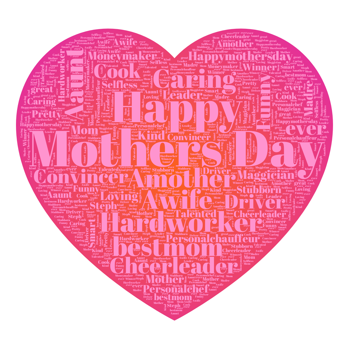Word cloud in a Heart shape with 31 words like Hardworker, Aaunt and Amother in multicolor.