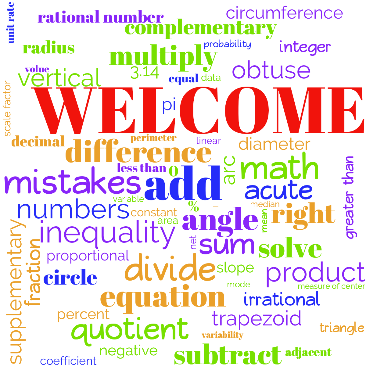 Word cloud with 63 words like add, angle and difference in multicolor.