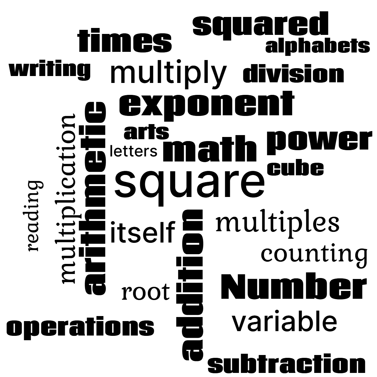 Word cloud with 25 words like square, addition and arithmetic in black.