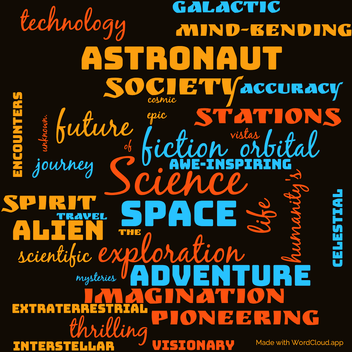 Word cloud of the book Islands In The Sky with 37 words like Science, fiction and space.