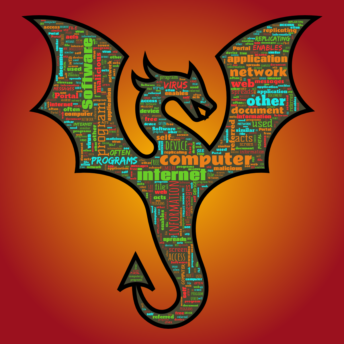 Word cloud in a Dragon shape with 30 words like computer, internet and information in multicolor.