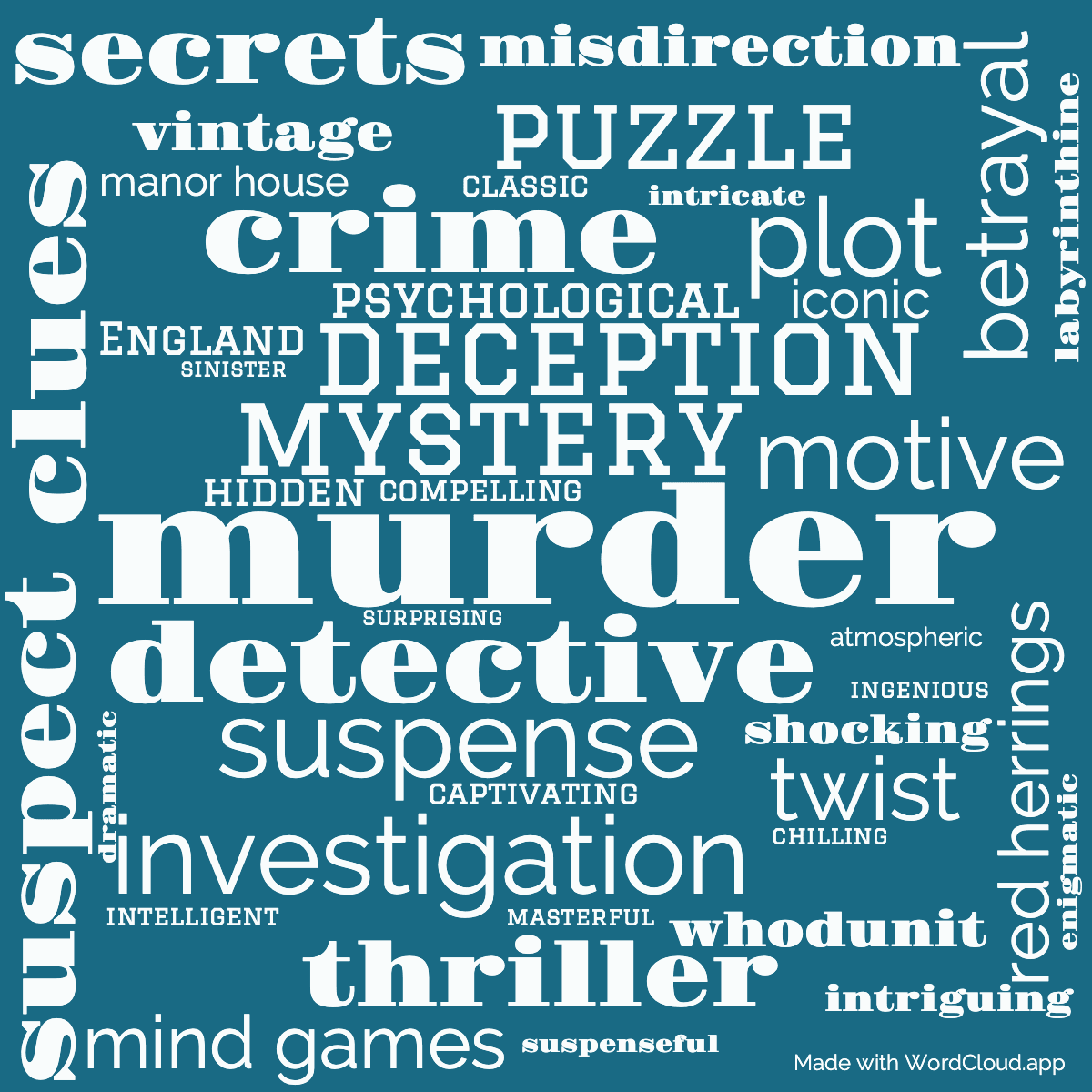 Word cloud of the book Dead Man's Folly with 43 words like murder, detective and mystery.