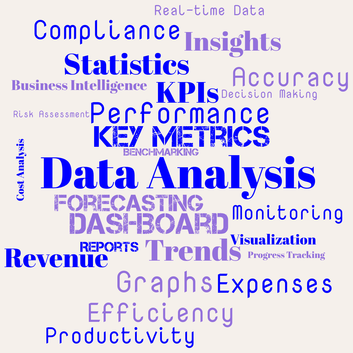 Word cloud with 26 words like Data Analysis, Key Metrics and Dashboard in blue, purple and orange.
