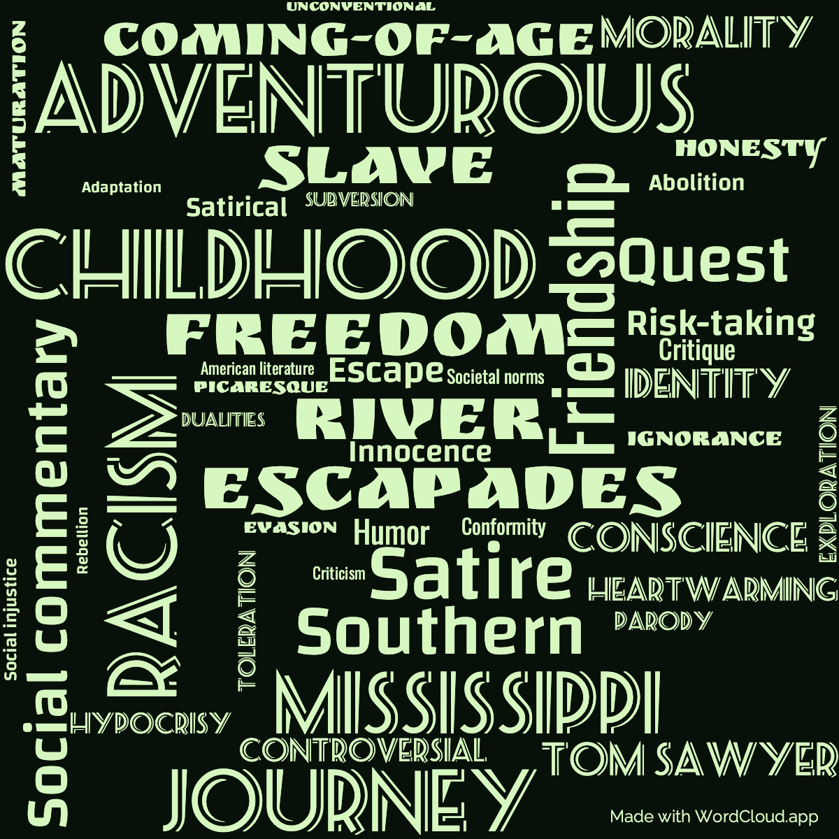 Word cloud of the book Adventures of Huckleberry Finn with 47 words like Adventurous, River and Friendship.
