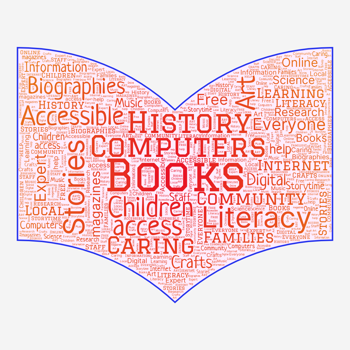 Word cloud in a Book shape with 30 words like Books, Children and Computers in multicolor.