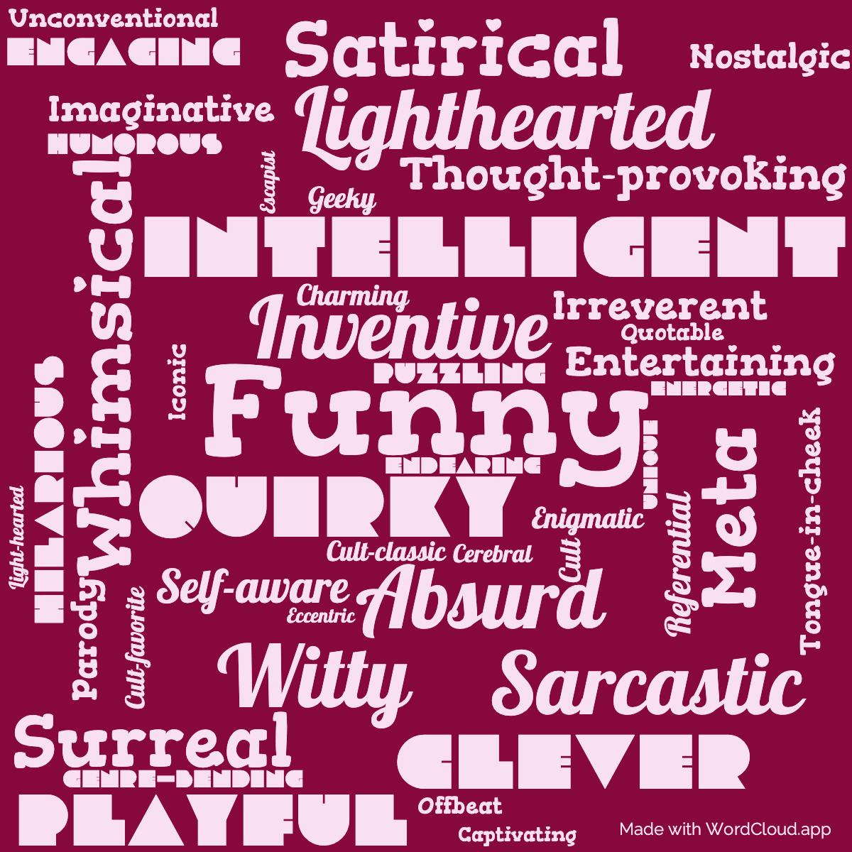 Word cloud of the book Don't Panic with 46 words like Funny, Quirky and Inventive.