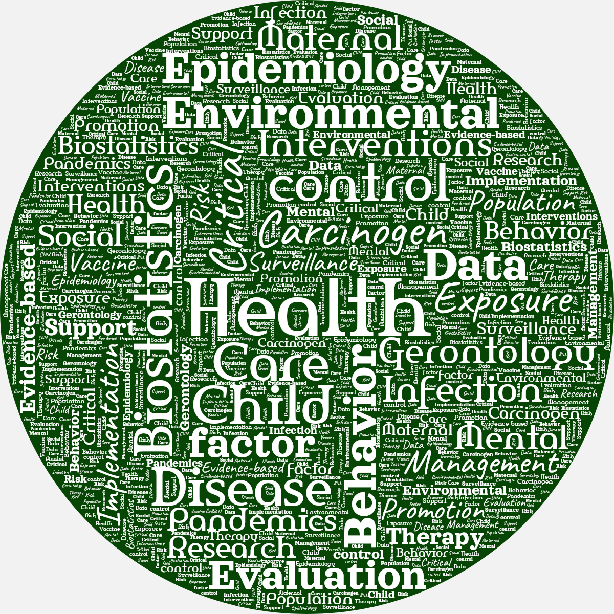 Word cloud in a Circle shape with 33 words like Health, Behavior and Biostatistics in white, gray and green.