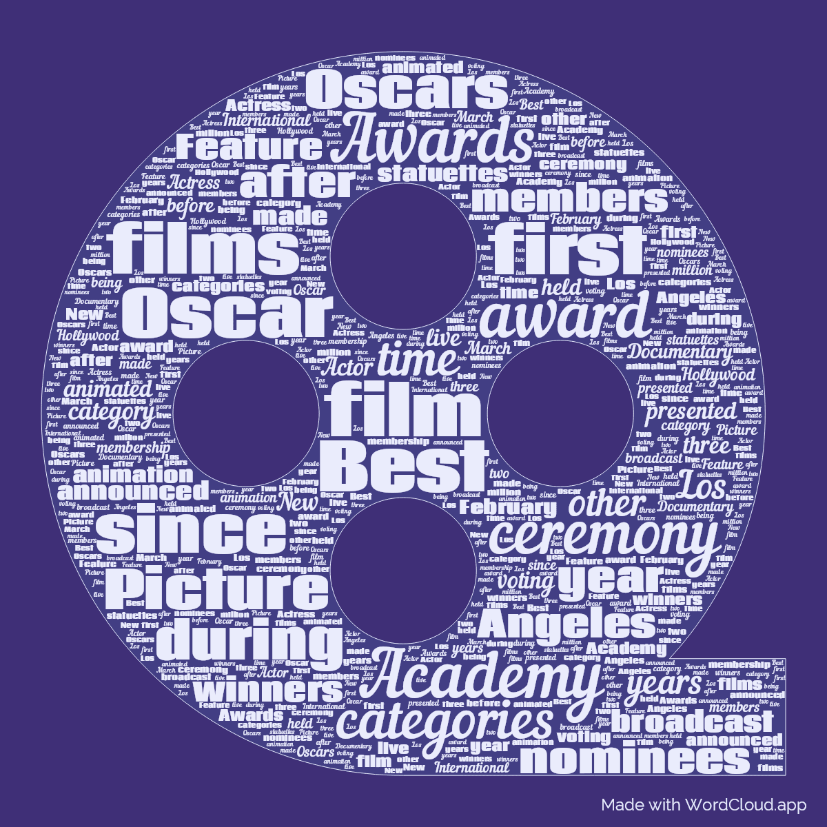 Word cloud in a Movie Reel shape with 50 words like Academy, Awards and Best in blue.