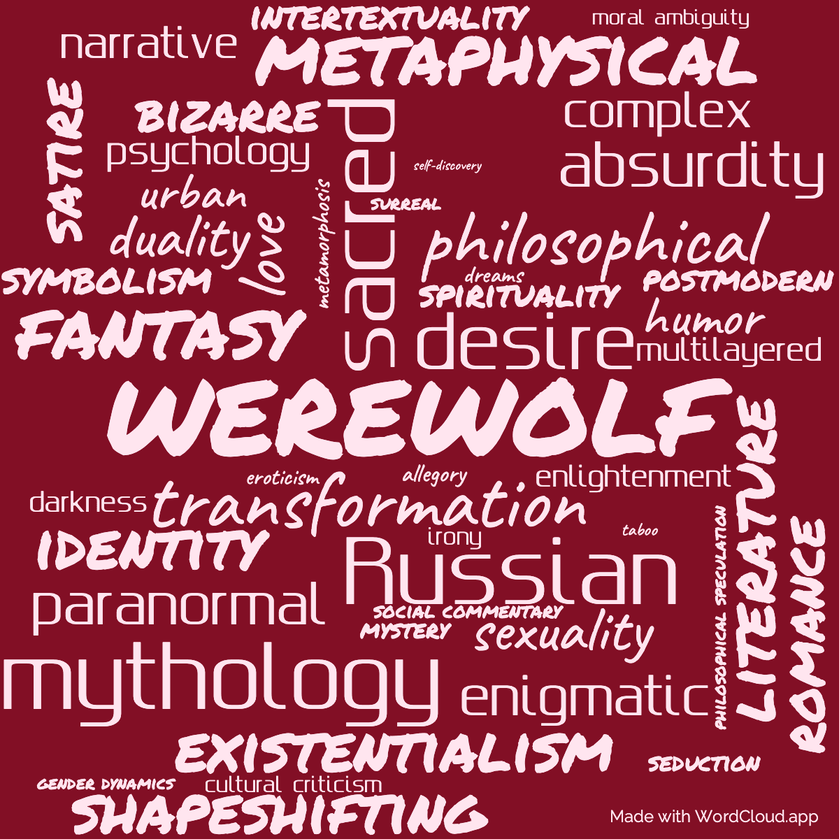 Word cloud of the book The Sacred Book of the Werewolf with 49 words like werewolf, sacred and transformation.