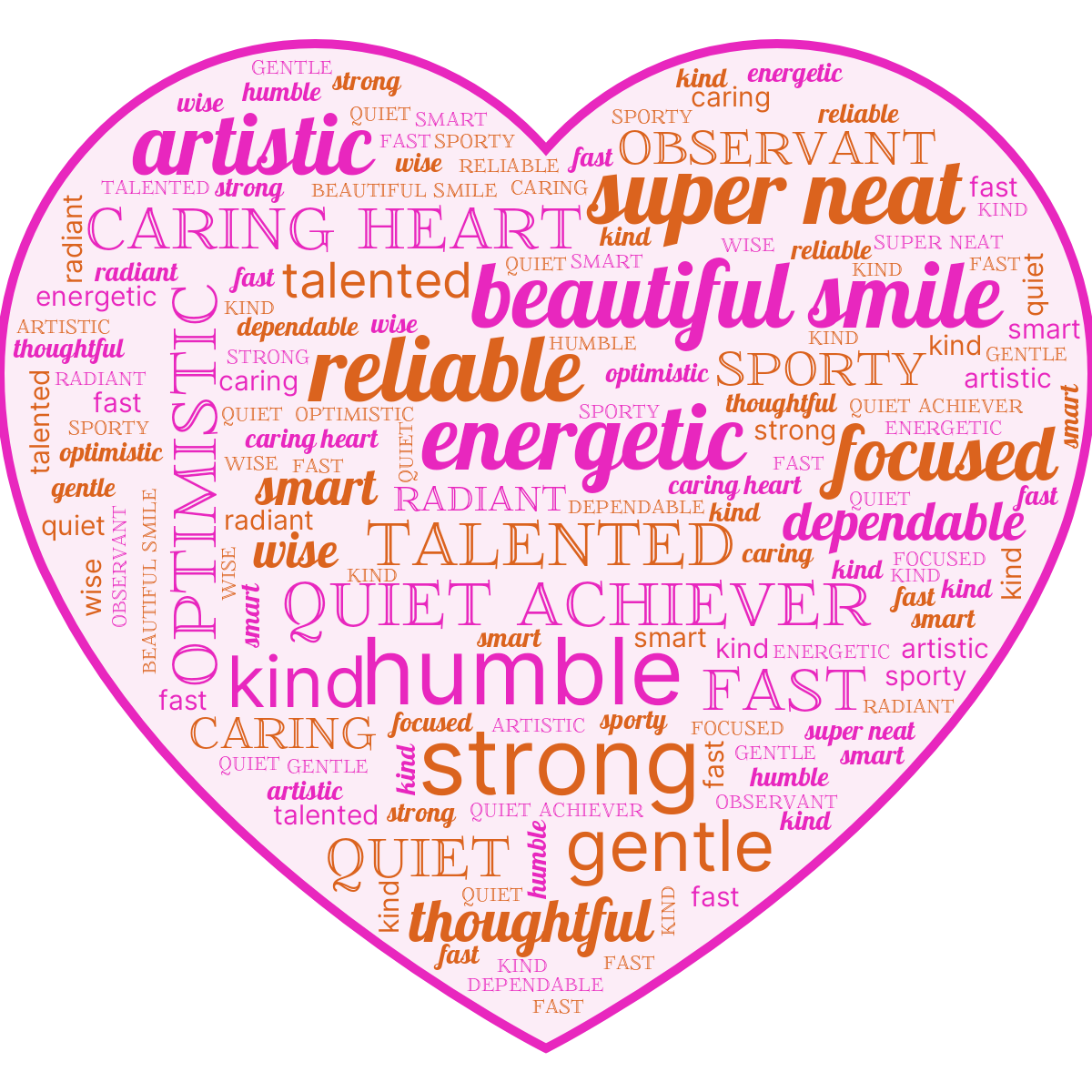 Word cloud in a Heart shape with 24 words like kind, optimistic and radiant in multicolor.
