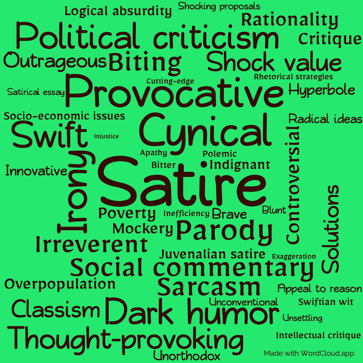 Word cloud of the book A Modest Proposal with 48 words like Satire, Cynical and Parody.
