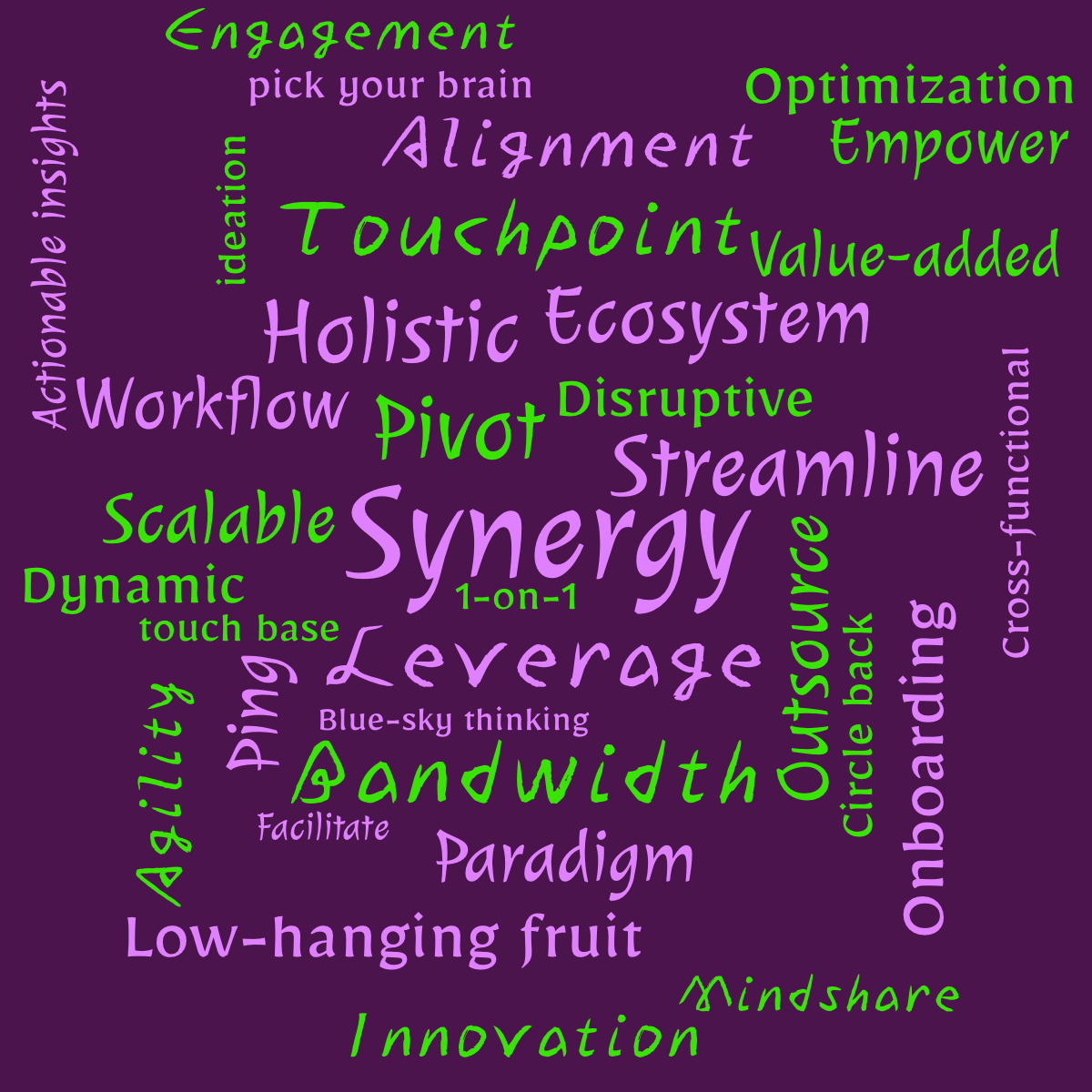 Word cloud with 34 words like Synergy, Leverage and Pivot in purple and green.