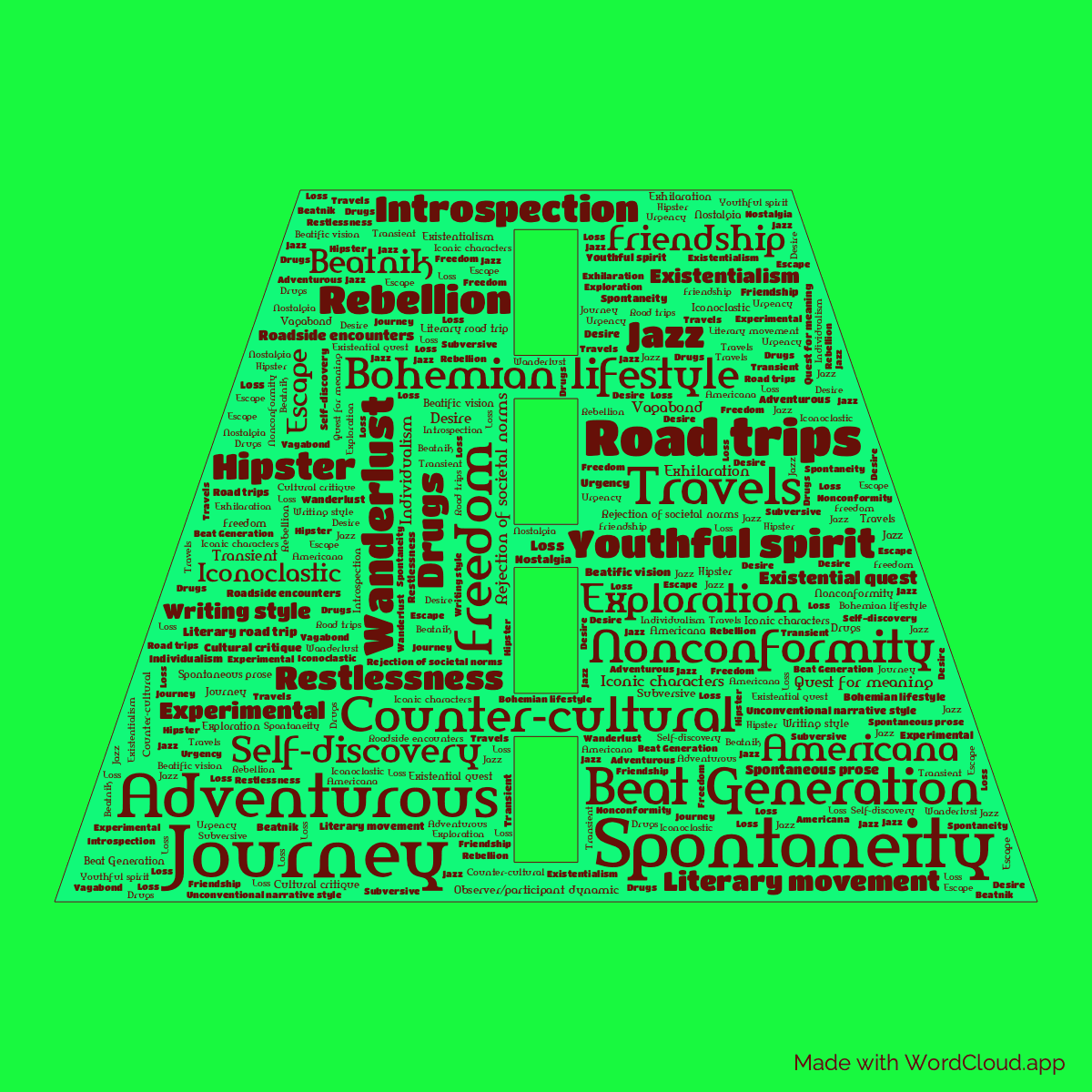Word cloud of the book On The Road in a Road shape with 49 words like Journey, Spontaneity and Adventurous.