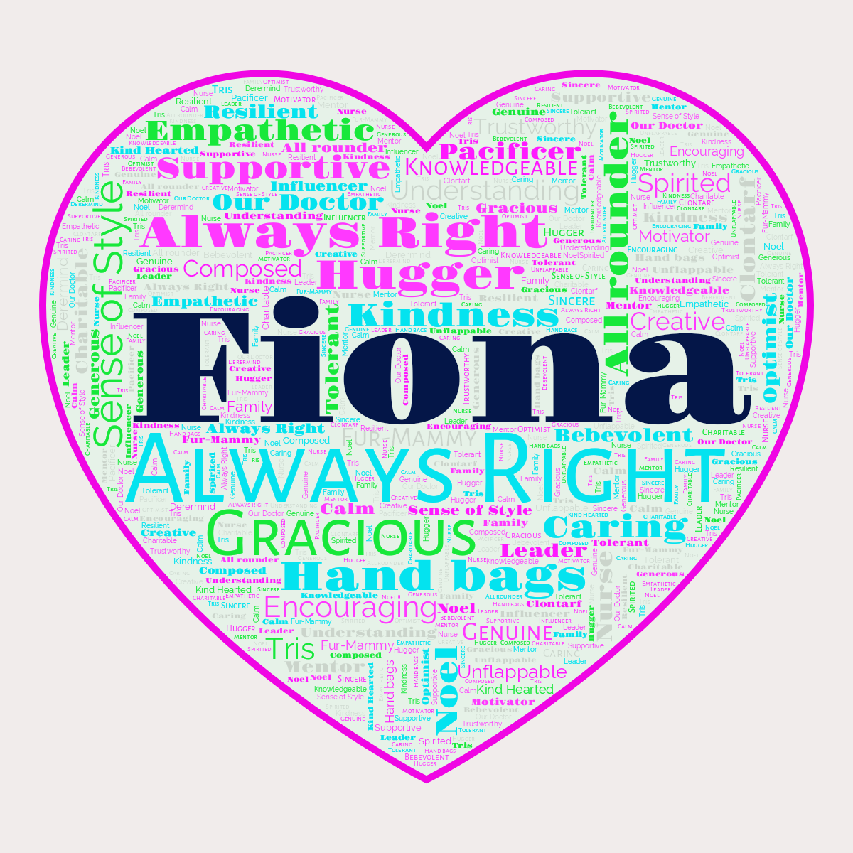 Word cloud in a Heart shape with 41 words like Always Right, Gracious and Sense of Style in multicolor.