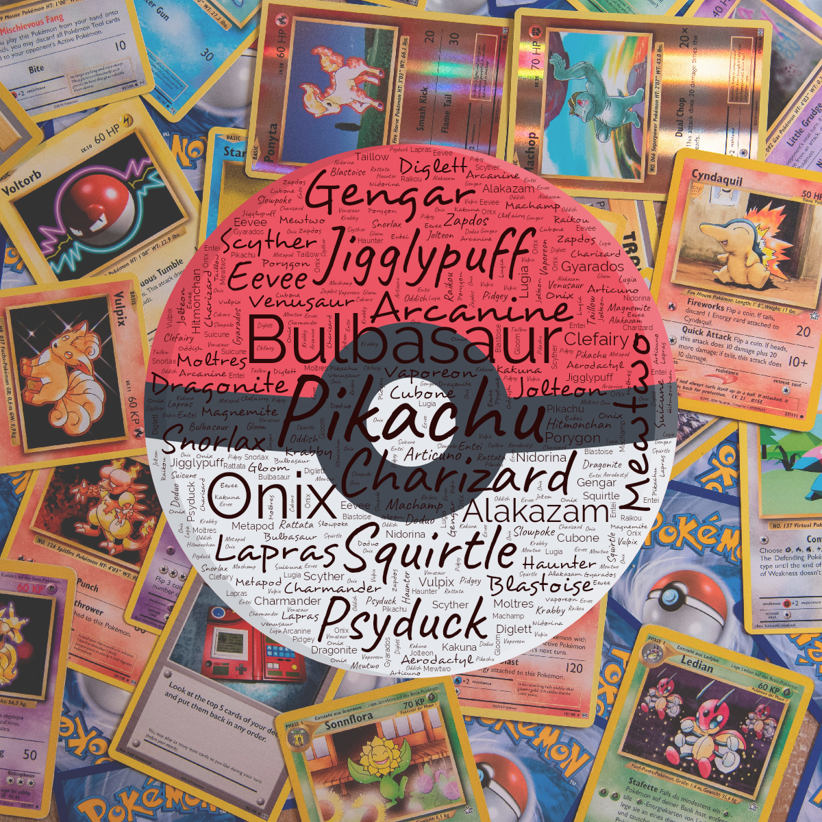 Word cloud in a custom shape with 50 words like Pikachu, Charizard and Bulbasaur in dark red.