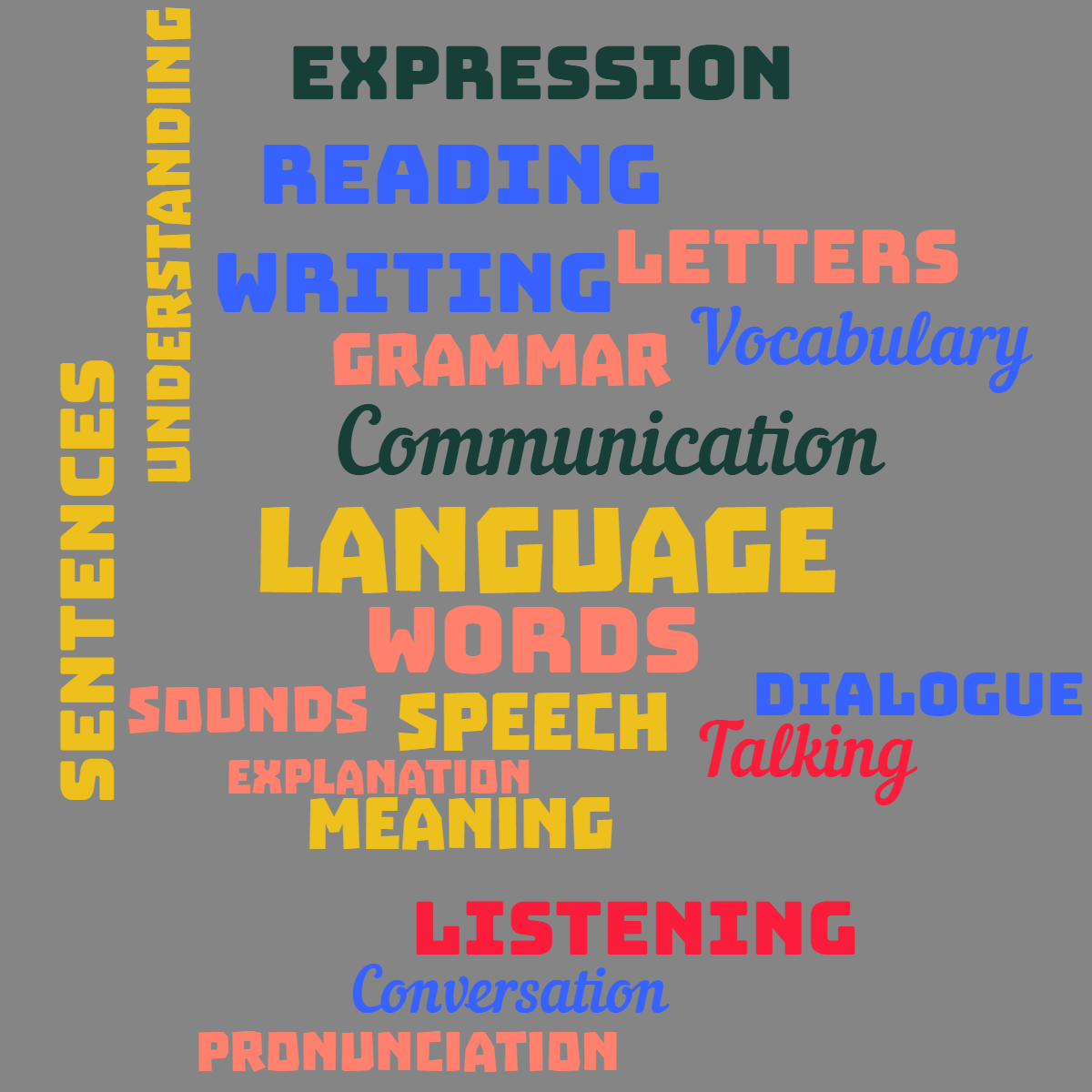 Word cloud with 20 words like Language, Communication and Words in multicolor.