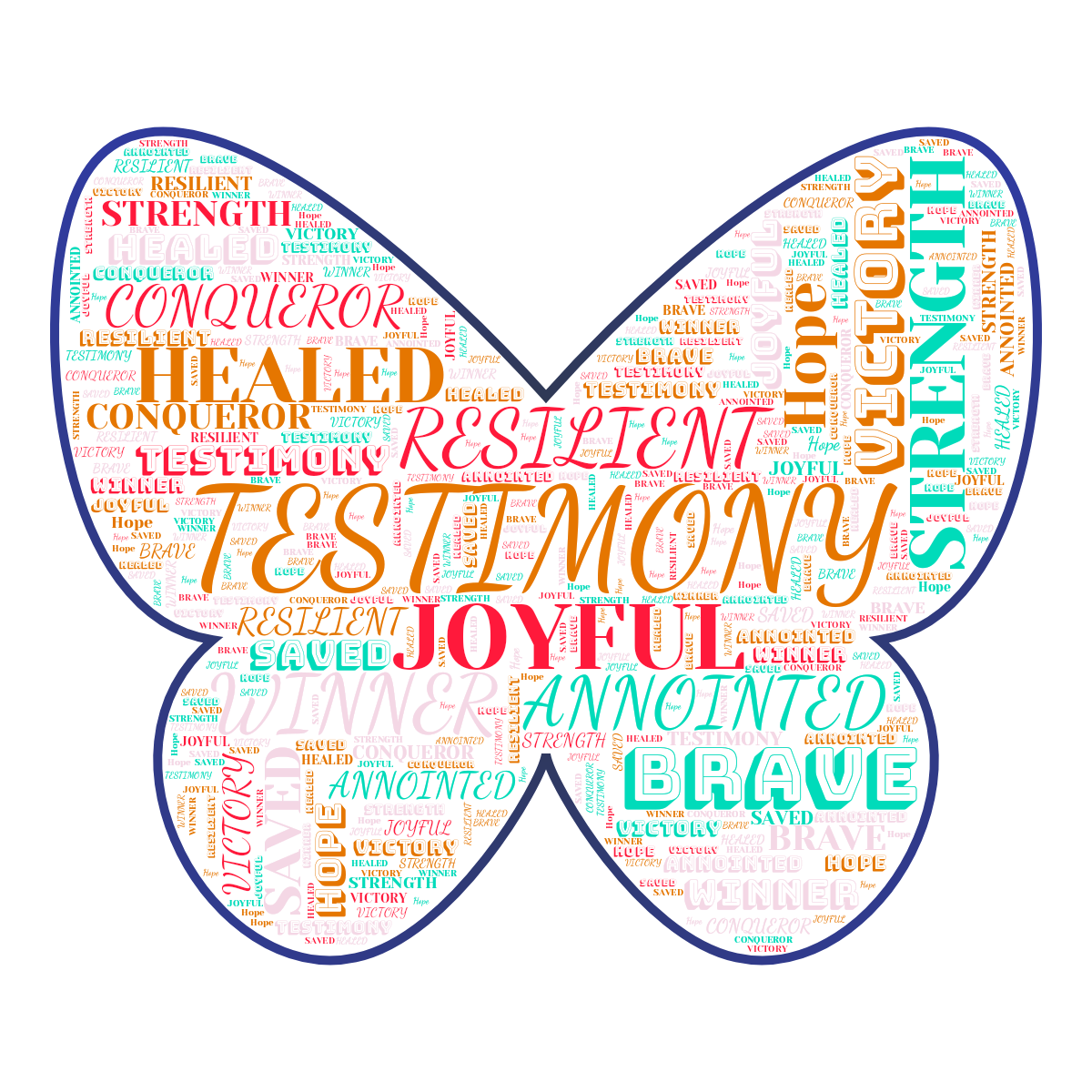 Word cloud in a Butterfly shape with 12 words like TESTIMONY, JOYFUL and STRENGTH in multicolor.