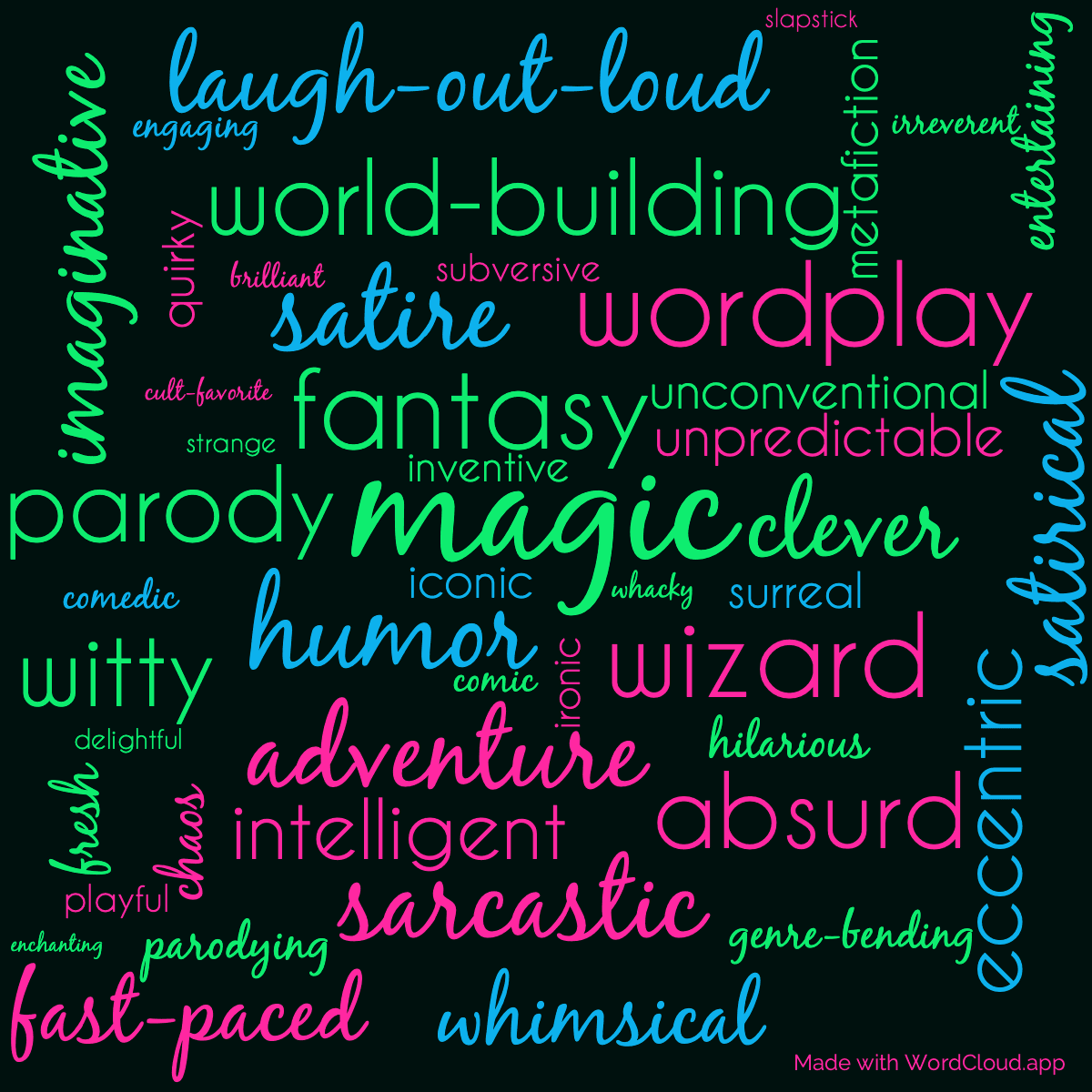 Word cloud of the book The Light Fantastic with 47 words like magic, humor and fantasy.