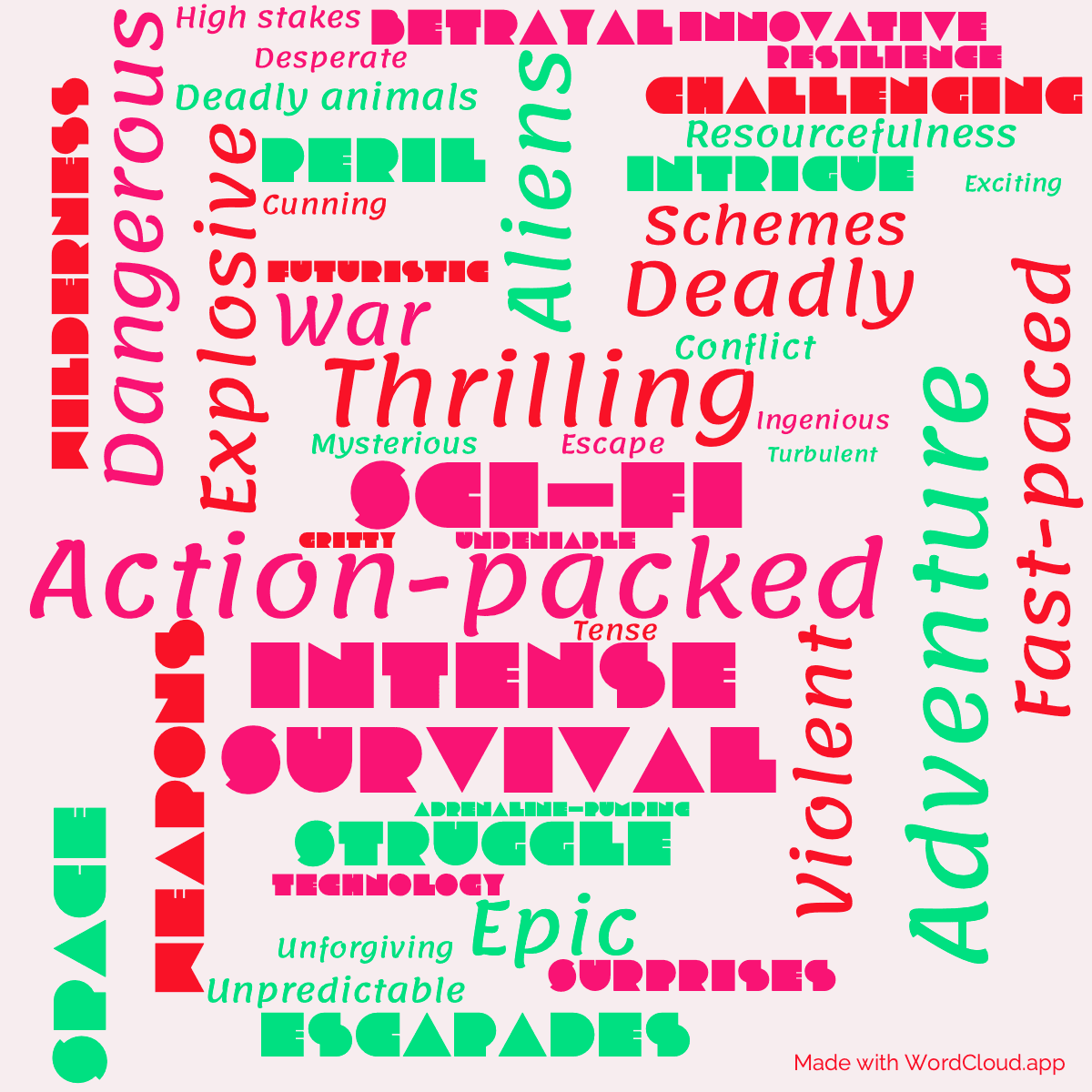 Word cloud of the book Deathworld 2 with 46 words like Action-packed, Adventure and Sci-fi.