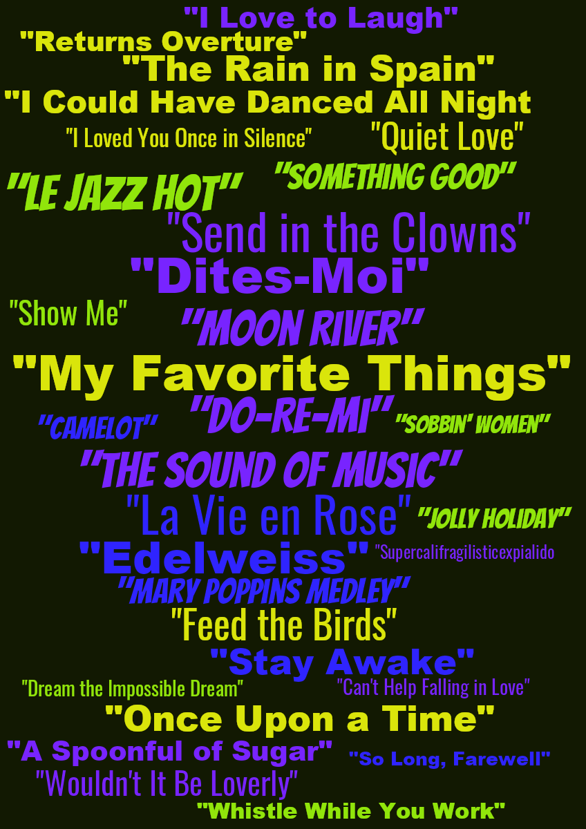 Word cloud with 31 words like "My Favorite Things", "Do-Re-Mi" and "The Sound of Music" in multicolor.