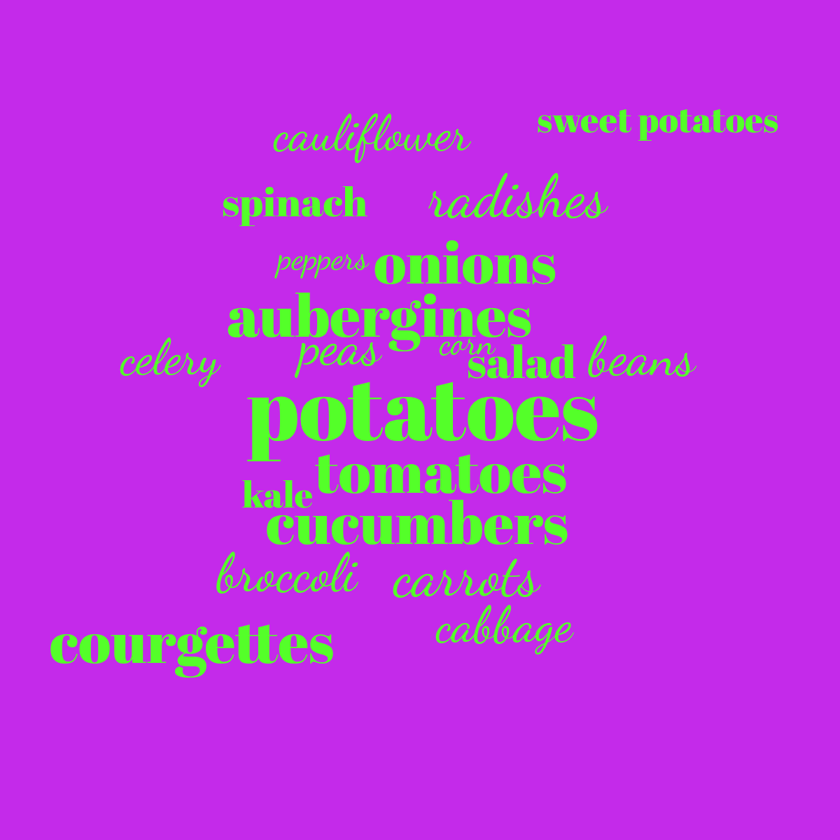 Word cloud with 20 words like potatoes , tomatoes and aubergines in bright green and purple.