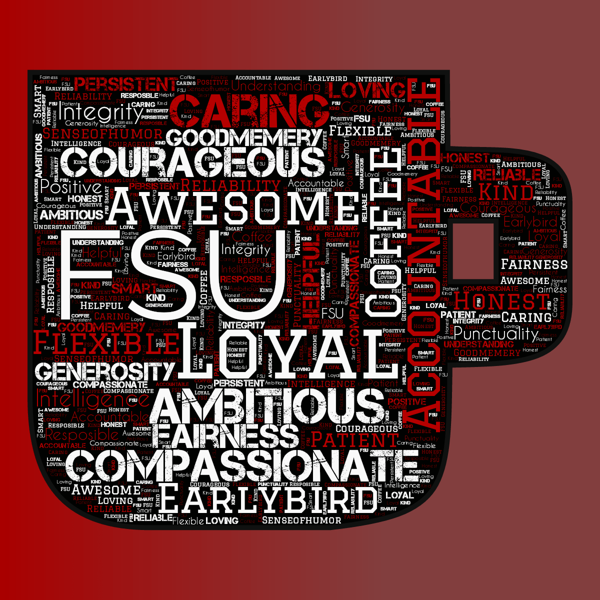 Word cloud in a Coffee Mug shape with 30 words like Loyal, Accountable and Ambitious in white, red and black.