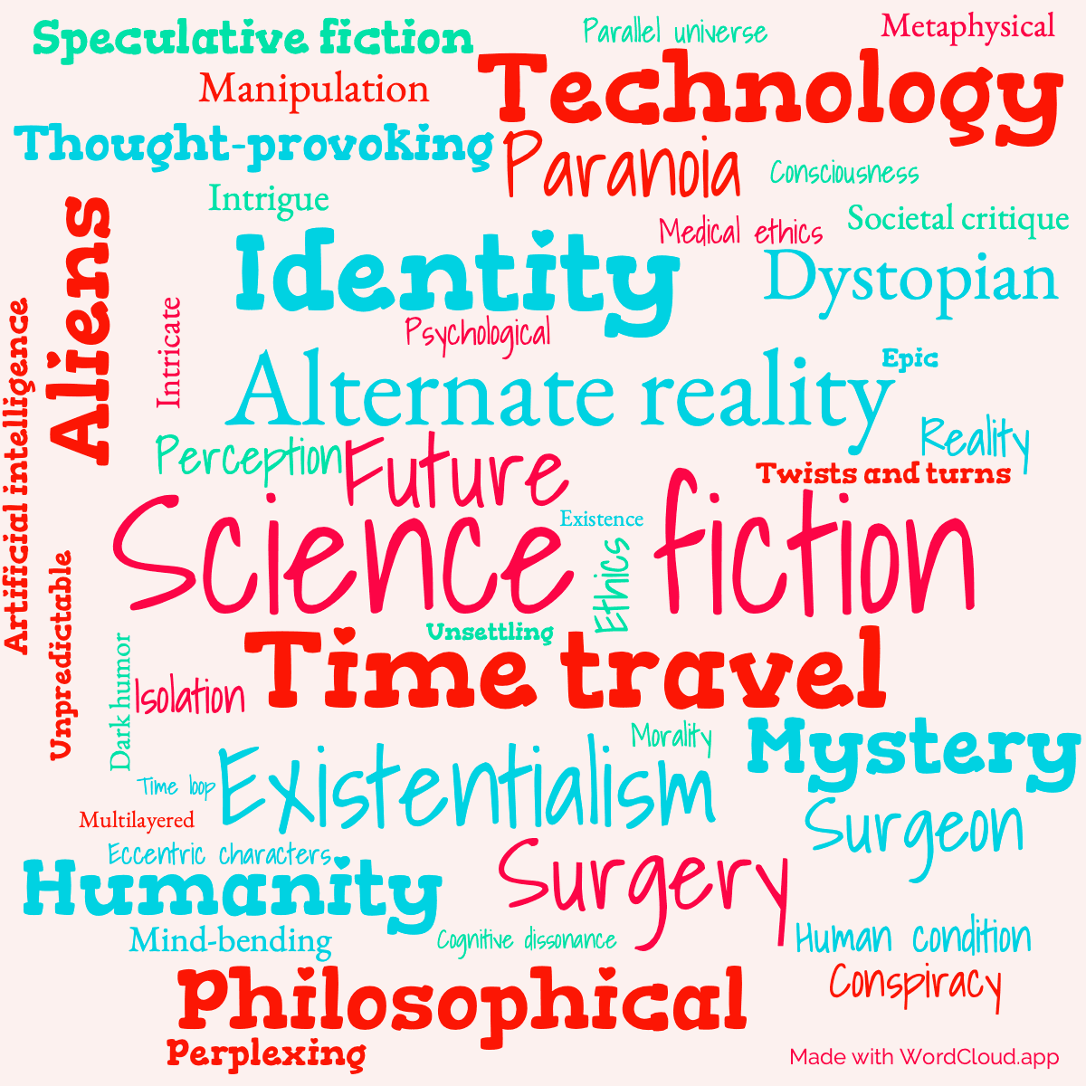 Word cloud of the book Dr. Futurity with 46 words like Science fiction, Time travel and Alternate reality.