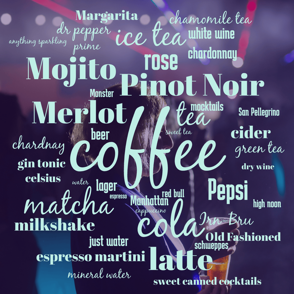 Collaborative word cloud with 44 words like coffee, cola and Pepsi in light green.