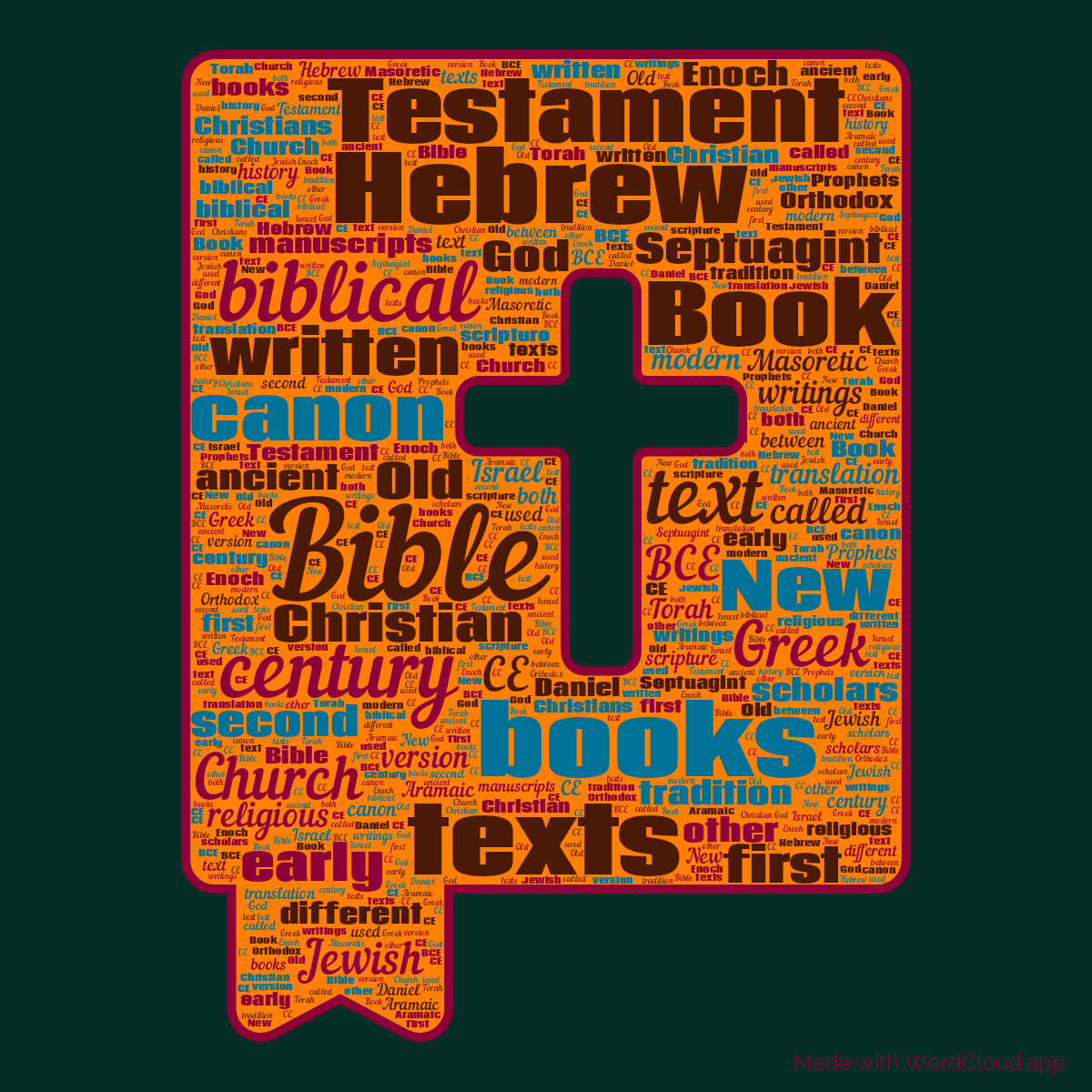 Word cloud in a Bible shape with 50 words like Bible, books and Hebrew in multicolor.
