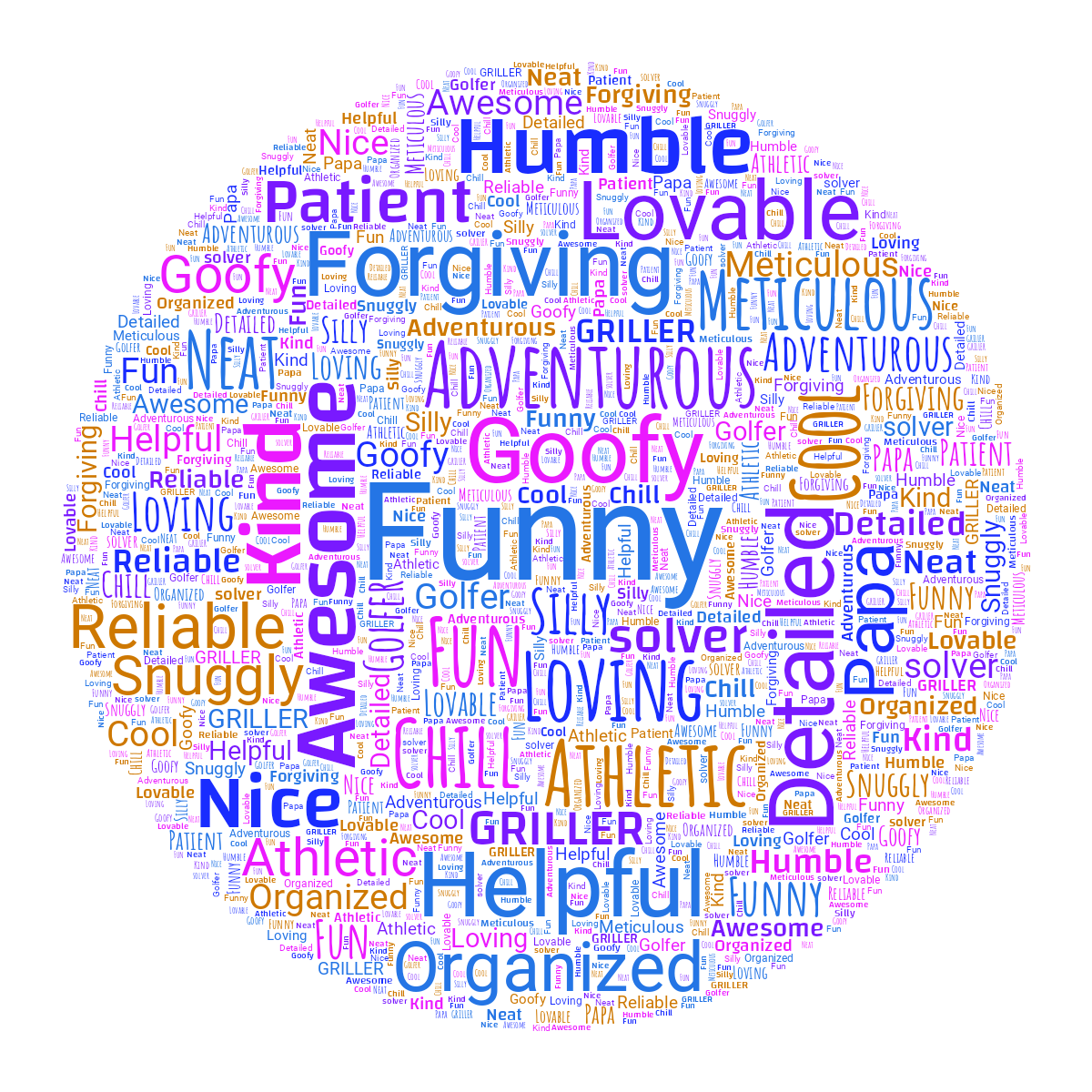 Word cloud in a Circle shape with 27 words like Funny, Fun and Goofy in multicolor.