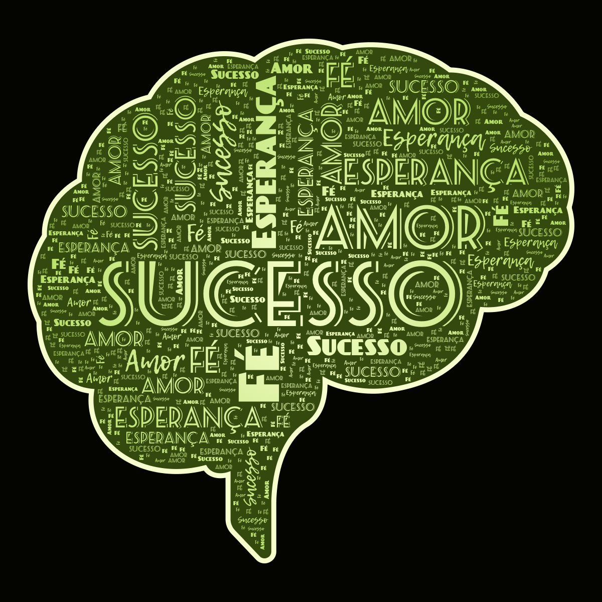 Word cloud in a Brain shape with 4 words like Sucesso, Amor and Fé in green and black.