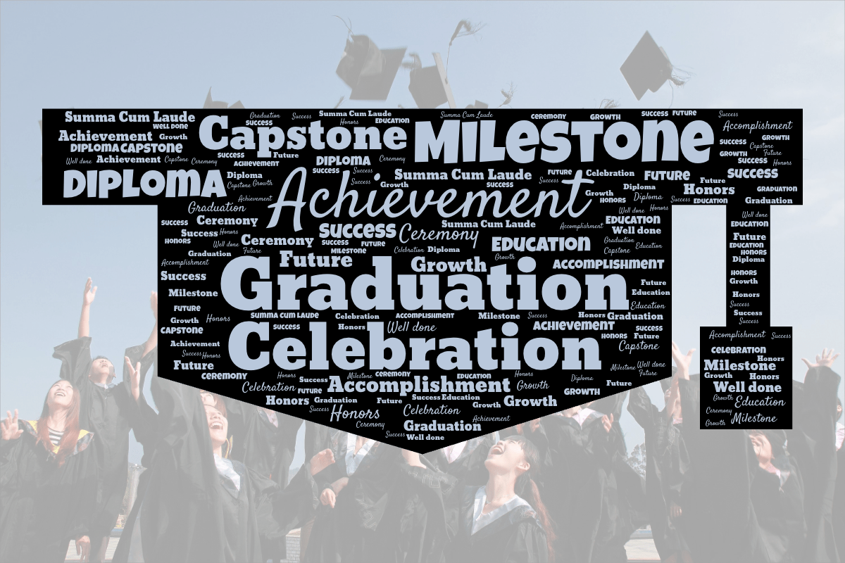 Word cloud in a Graduation Cap shape with 15 words like Graduation, Achievement and Celebration in blue and black.