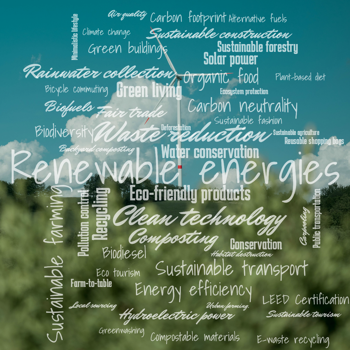 Word cloud with 50 words like Renewable energies, Clean technology and Waste reduction in white.