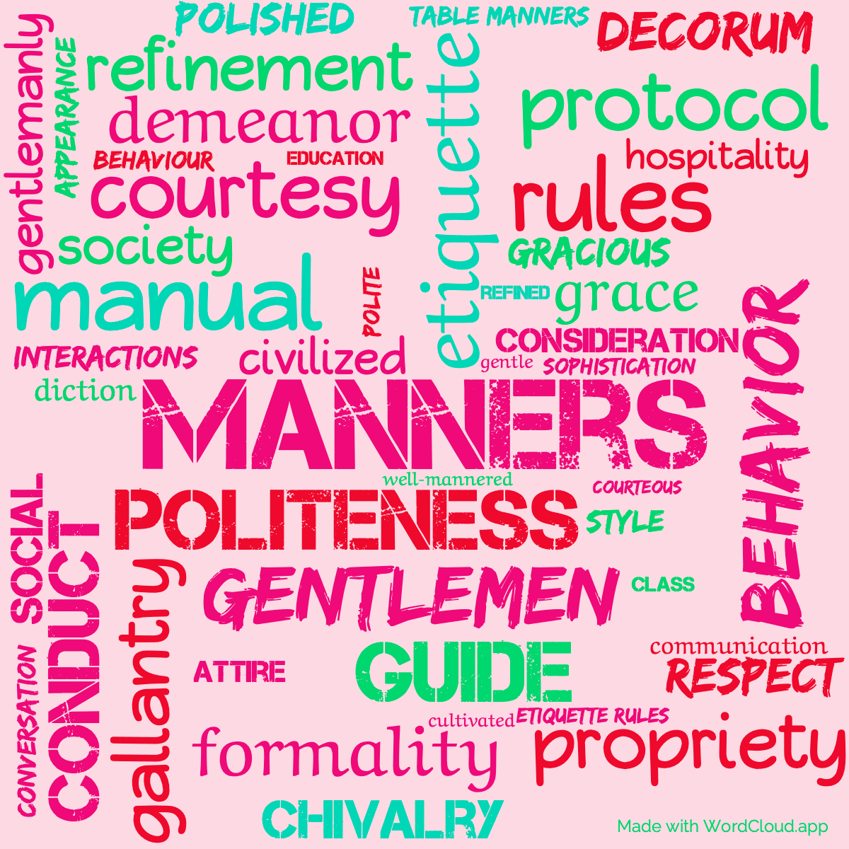 Word cloud of the book The Gentlemen's Book of Etiquette and Manual of Politeness with 47 words like manners, etiquette and politeness.