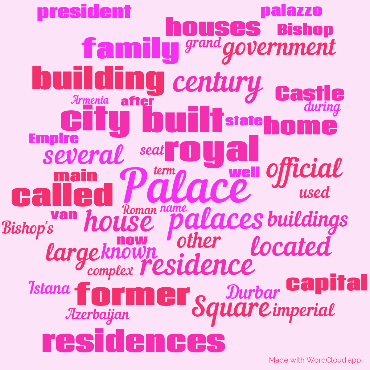 Word cloud with 50 words like Palace, palaces and royal in purple, pink and red.