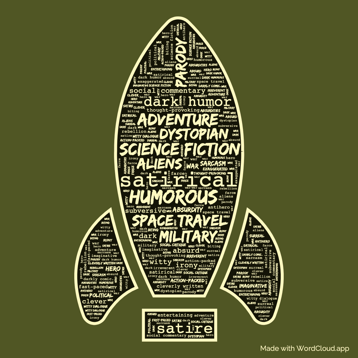 Word cloud of the book Bill, the Galactic Hero on the Planet of Bottled Brains in a Rocket shape with 41 words like satirical, humorous and science fiction.