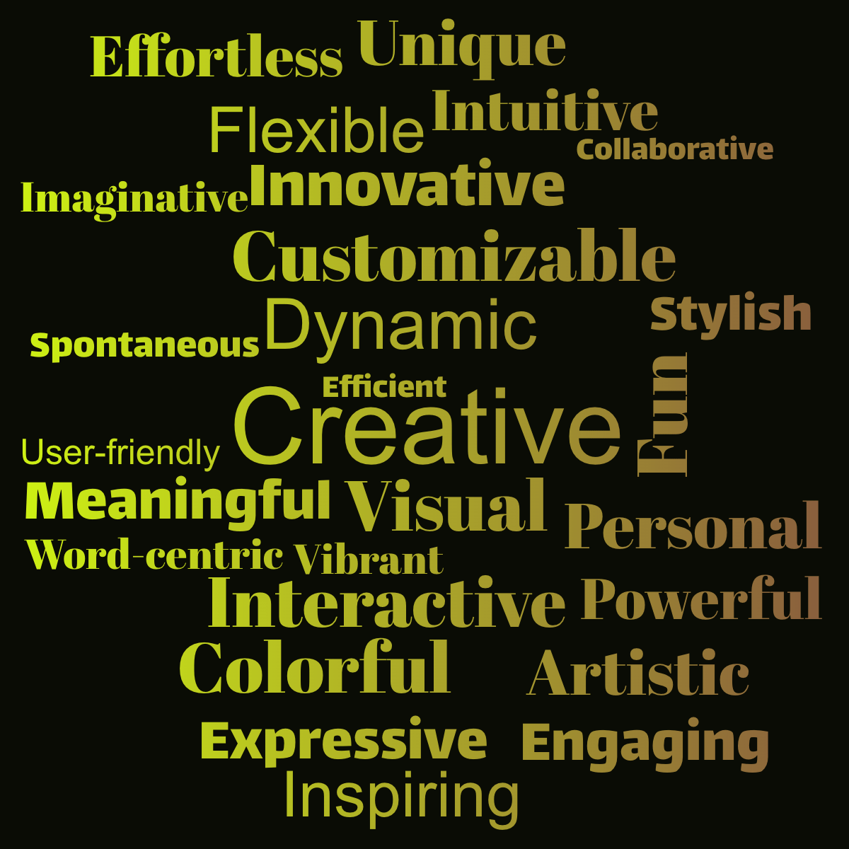 Word cloud with 27 words like Creative, Dynamic and Visual in green, orange and black.