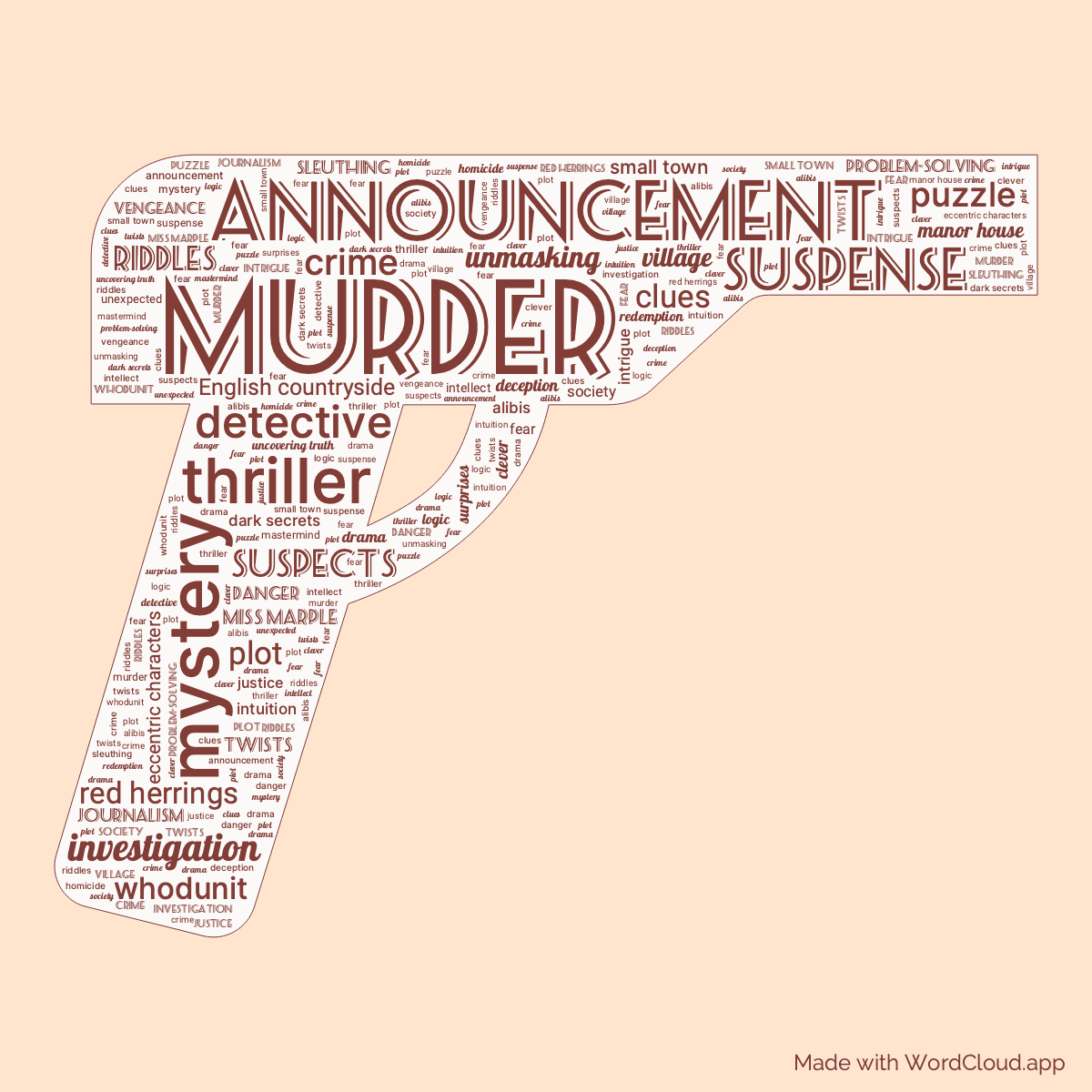 Word cloud of the book A Murder Is Announced in a Gun shape with 46 words like murder, announcement and mystery.