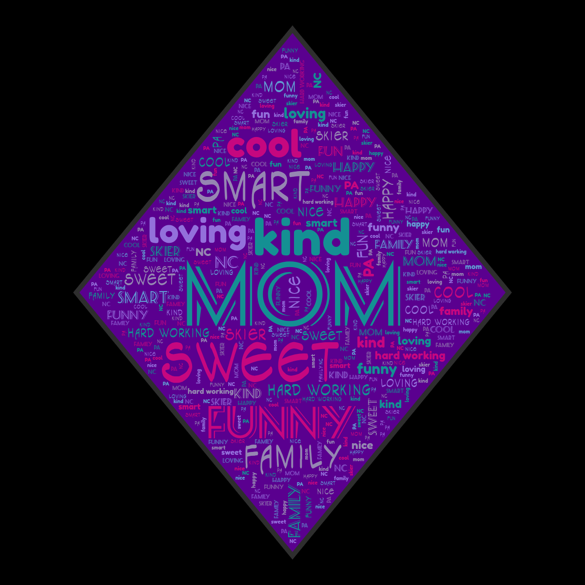 Word cloud in a Cards Diamonds shape with 15 words like mom, kind and sweet in multicolor.